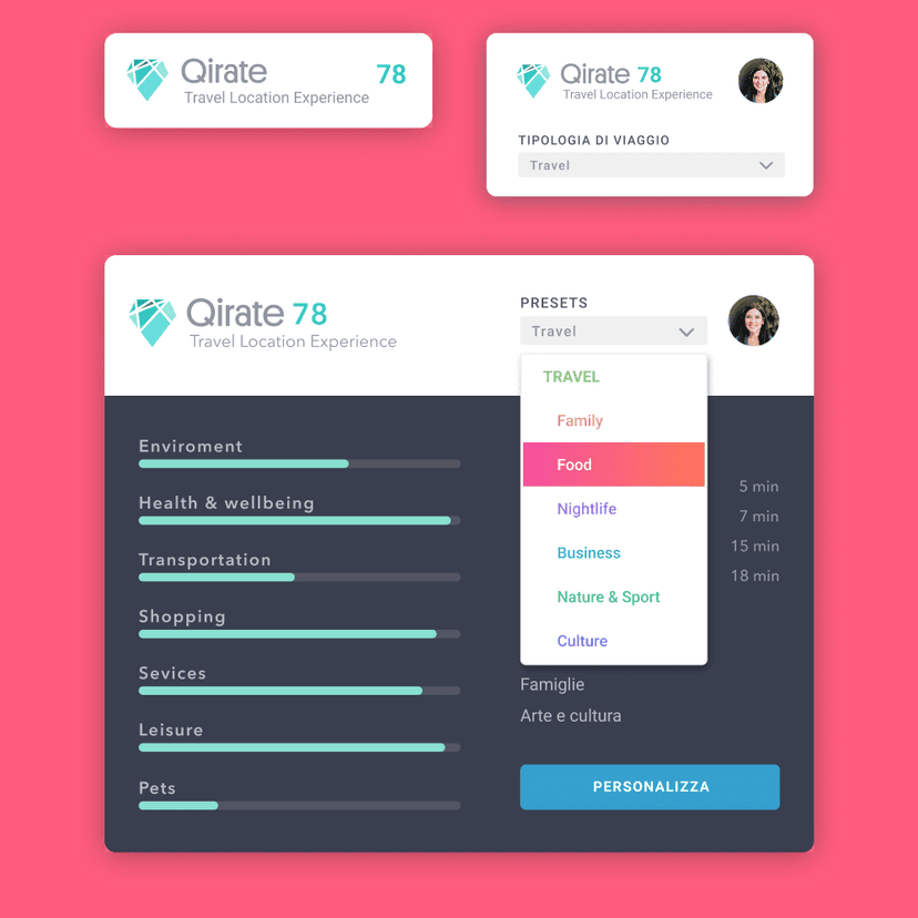 Portfolio project 07 - qirate
